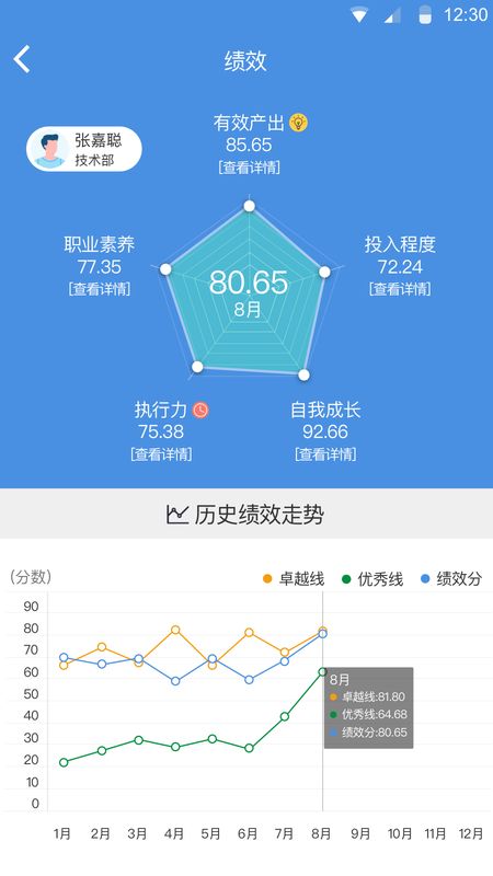 大管加截图(4)