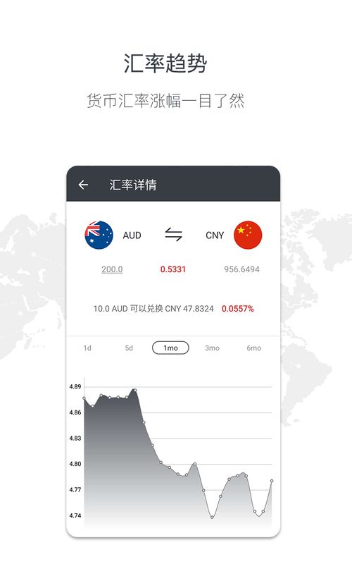 实时汇率截图(2)