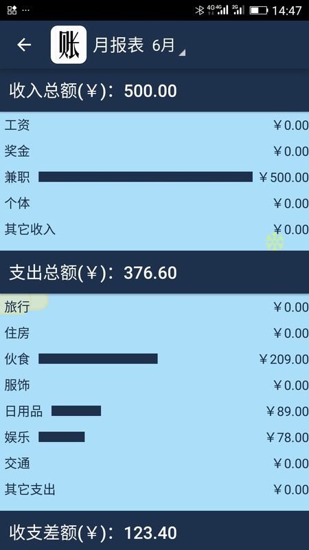 简易家庭记账本截图(3)