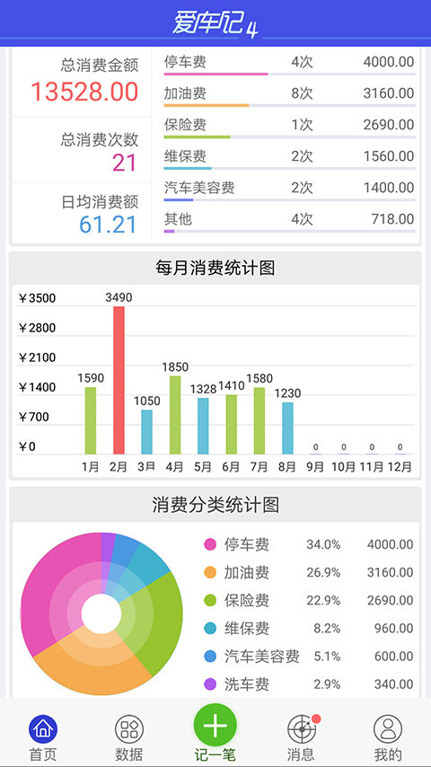 爱车记油耗版_图片2