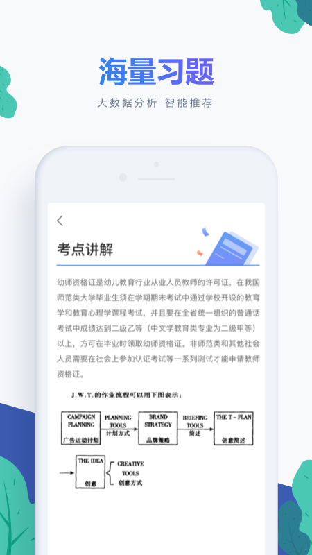 自考新题库截图(4)