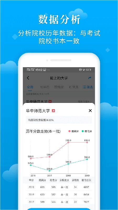 蝶变志愿截图(3)