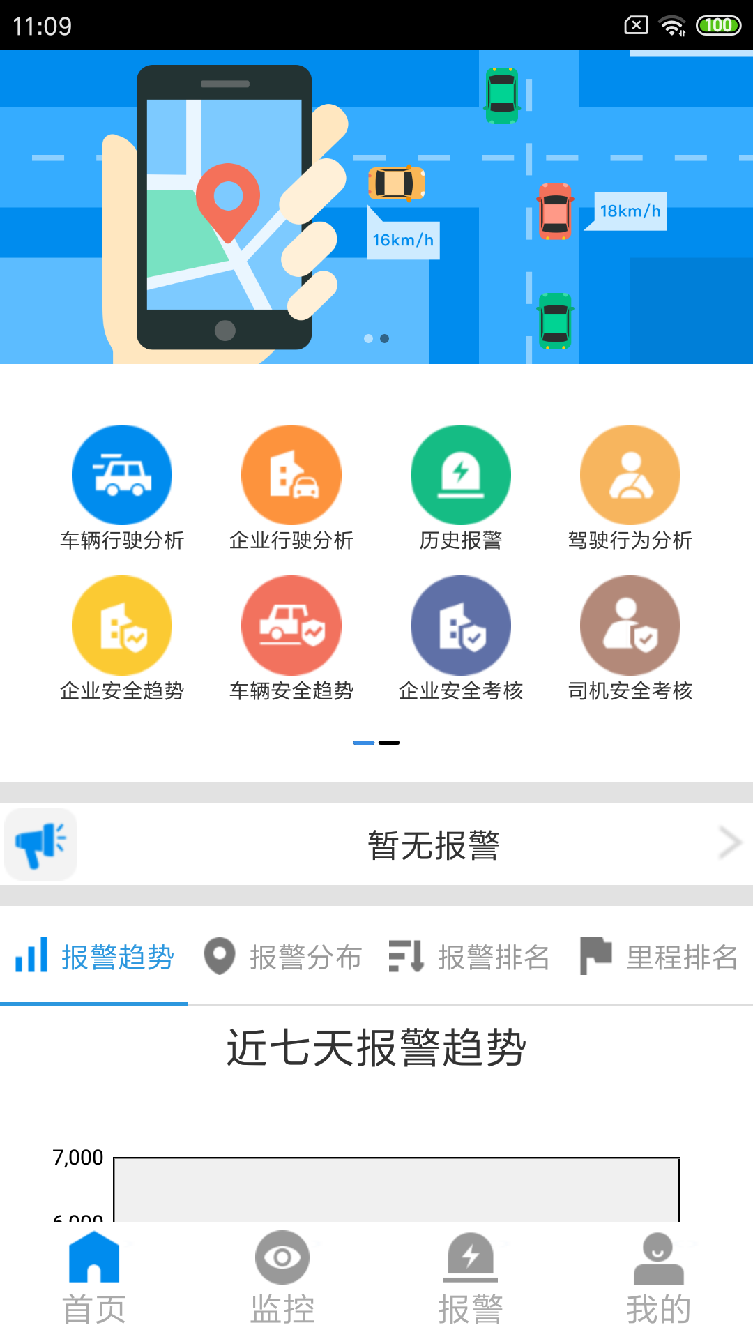 CMSV7截图(1)