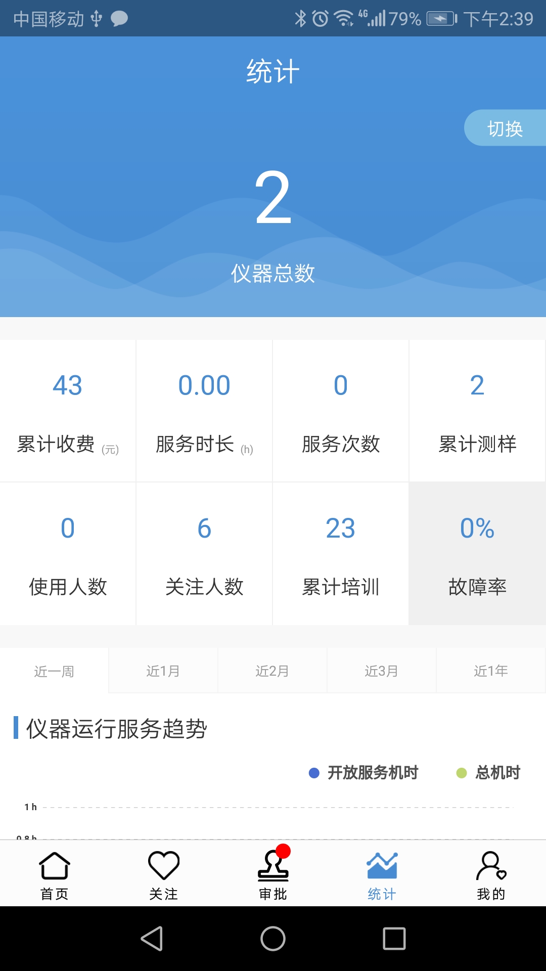 仪器控截图(5)