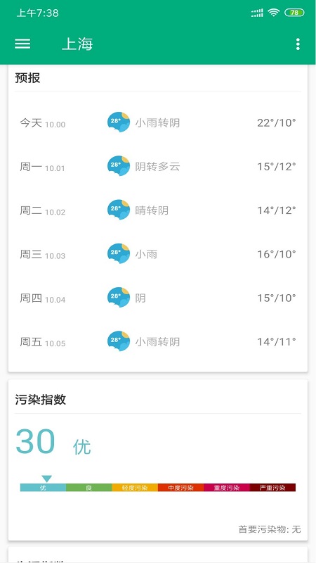 安果天气预报截图(1)