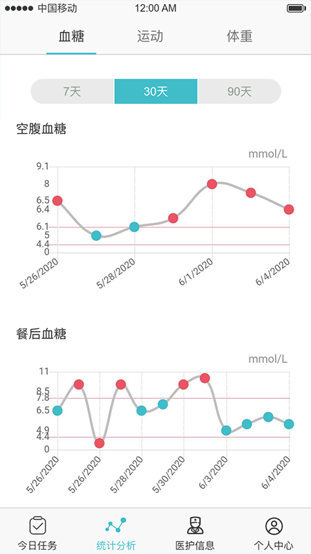 大爱百医_图片2