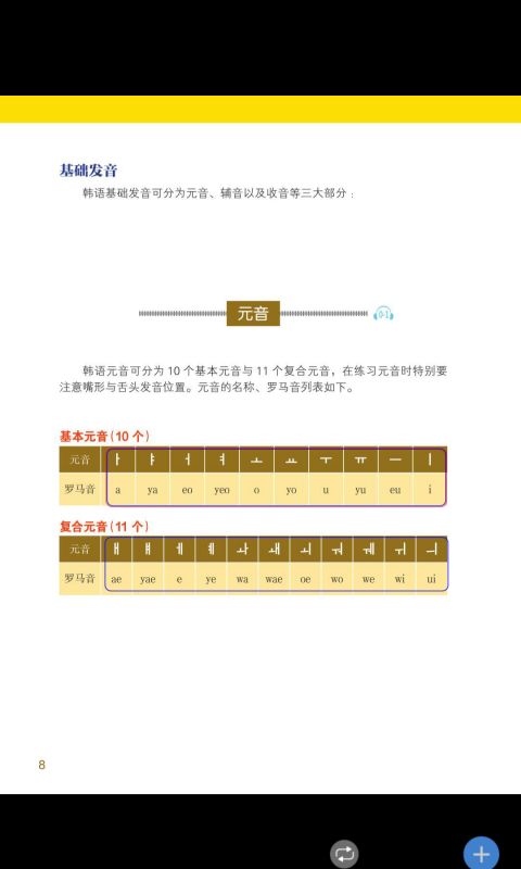 带着韩语去旅行截图(3)