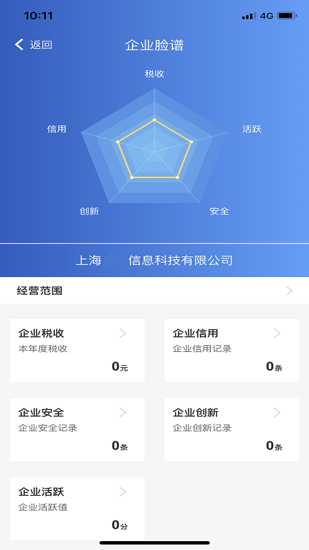 商服店小二截图(4)