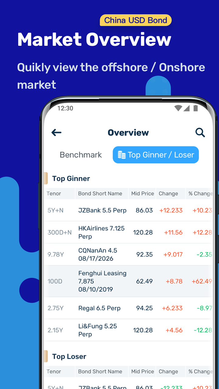 DealingMatrix截图(1)