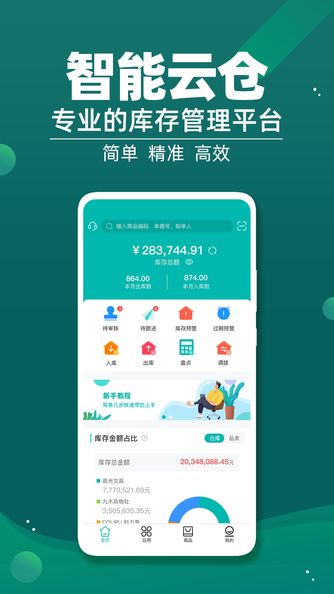 智能云仓库存管理_图片1