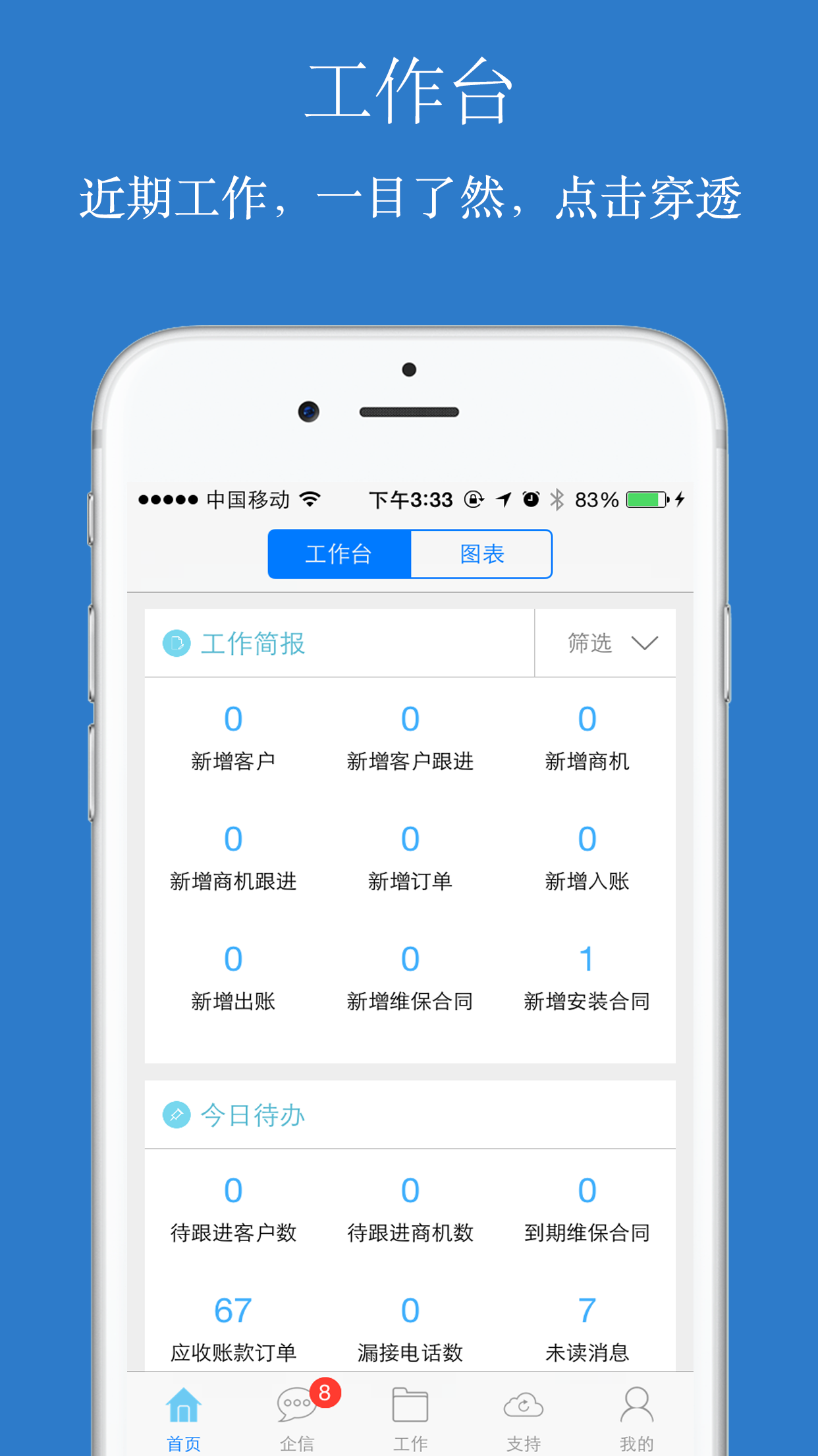 傲融CRM_图片1