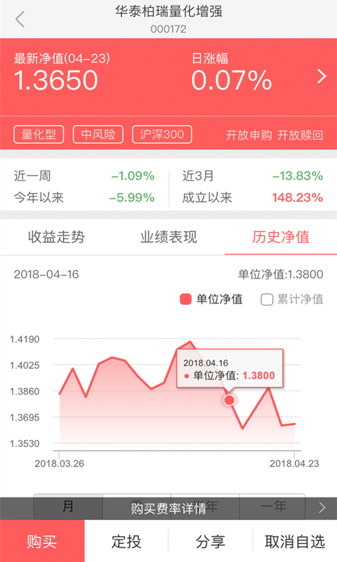 华泰柏瑞基金截图(2)