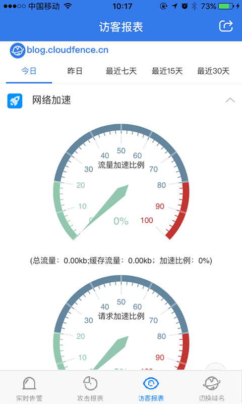 蓝盾云防线截图(4)