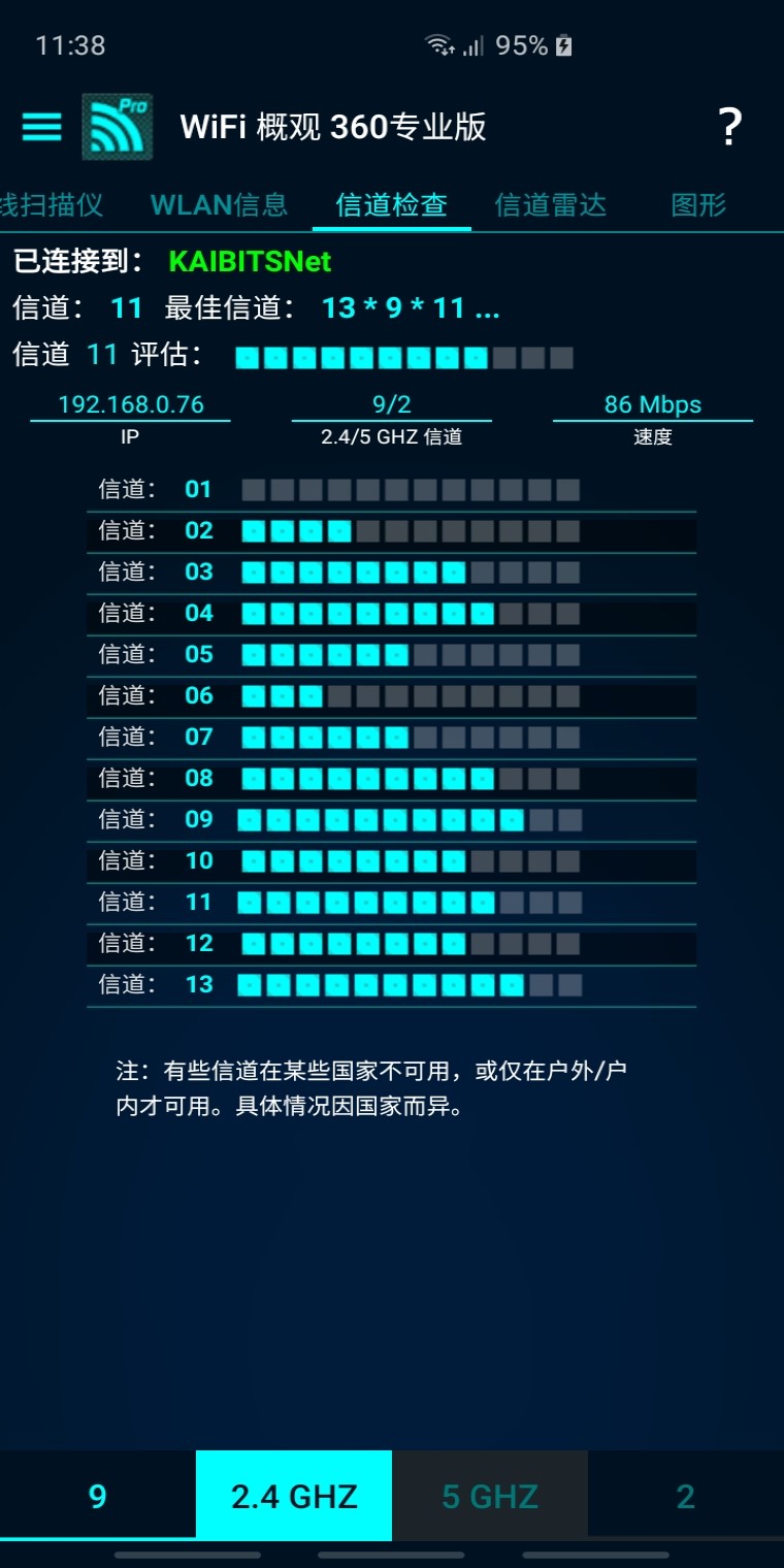 WiFi概观360专业版截图(3)