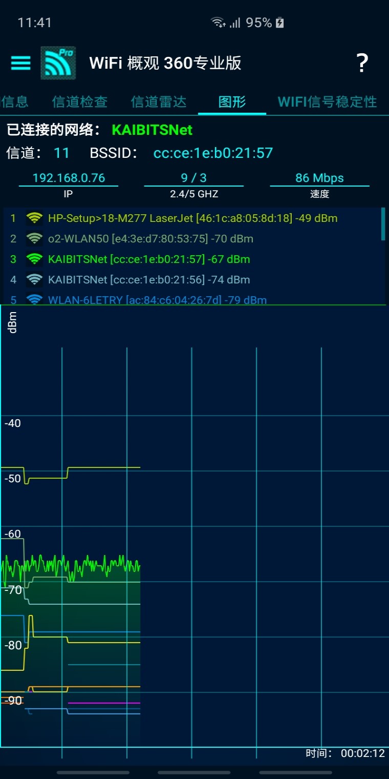 WiFi概观360专业版截图(5)