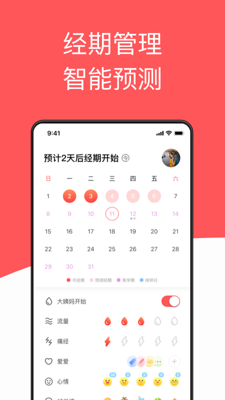 西柚大姨妈_图片1