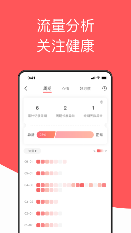 西柚大姨妈截图(3)