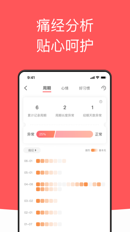西柚大姨妈截图(4)