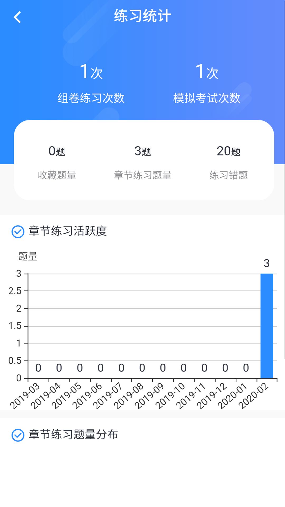 远秋医学在线考试系统_图片3