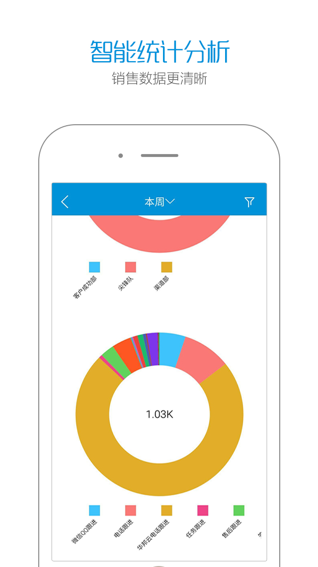 智销云_图片1