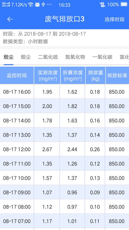 企业环保通截图(2)