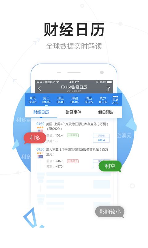 FX168财经截图(3)