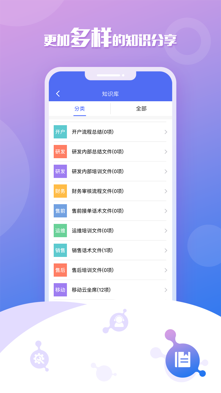 移动云坐席截图(2)