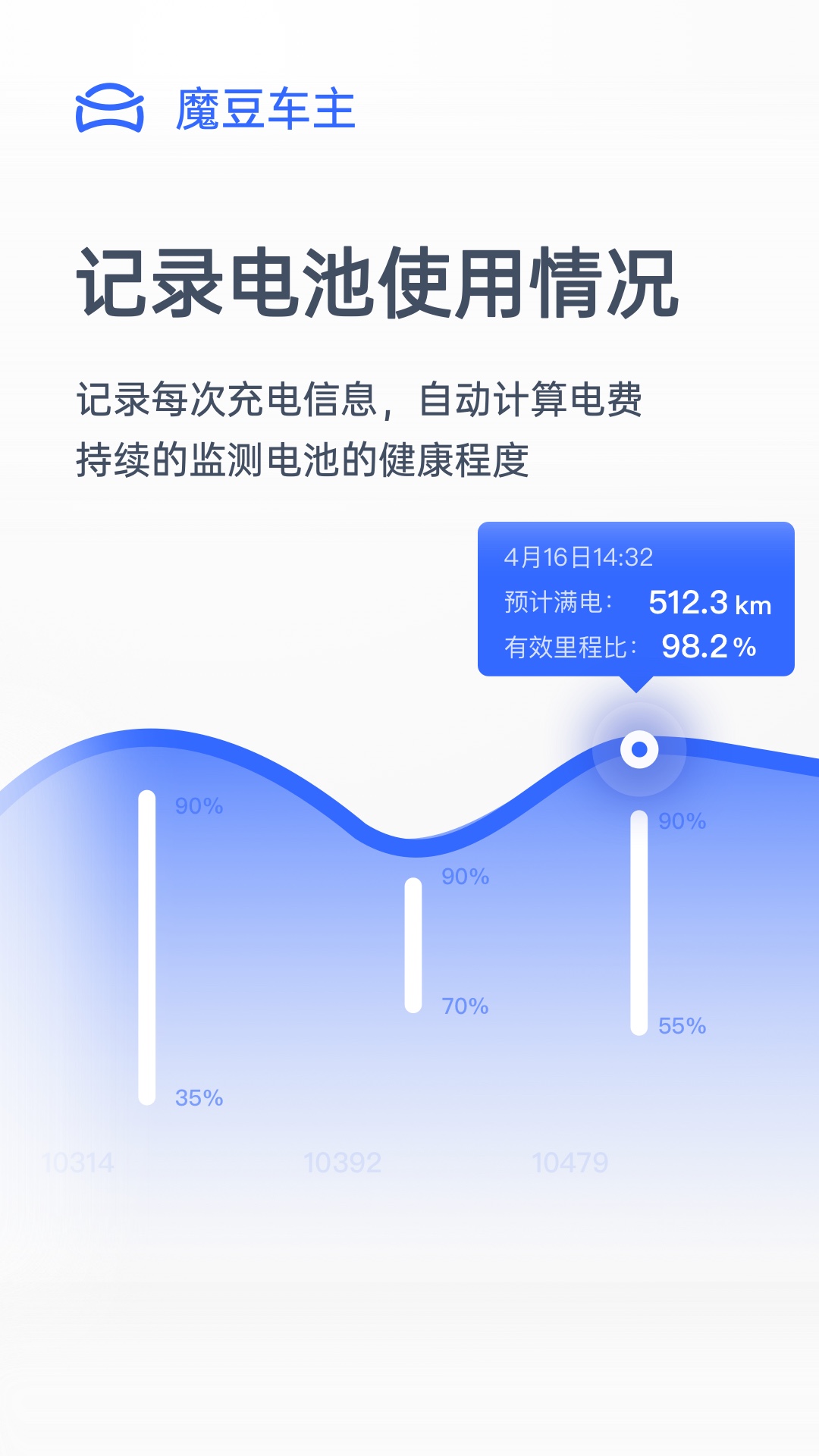 魔豆车主截图(3)