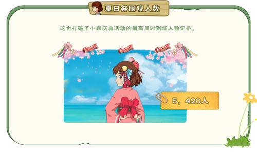 小森生活新闻配图5