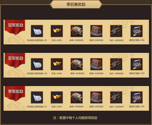 三国群英传：霸王之业4