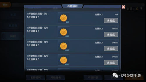 代号英雄2