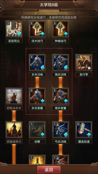 群雄逐鹿
