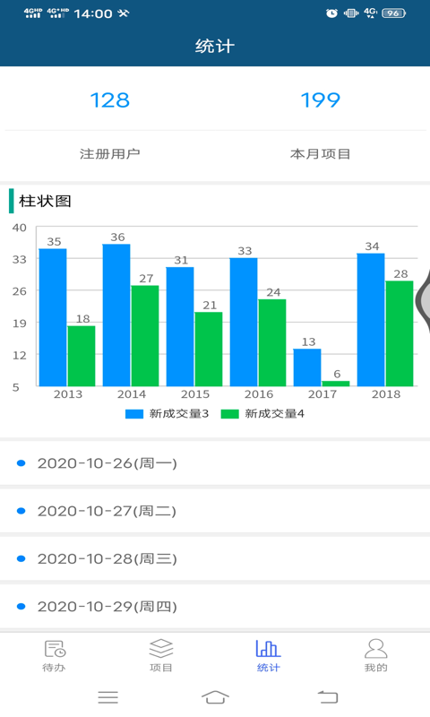 广丰项目管理app图2