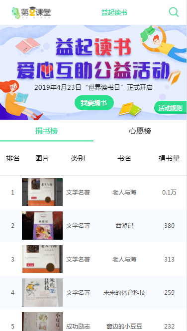 青骄第二课堂2020高二期末考试全部答案图3