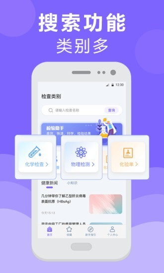 体检报告分析图2