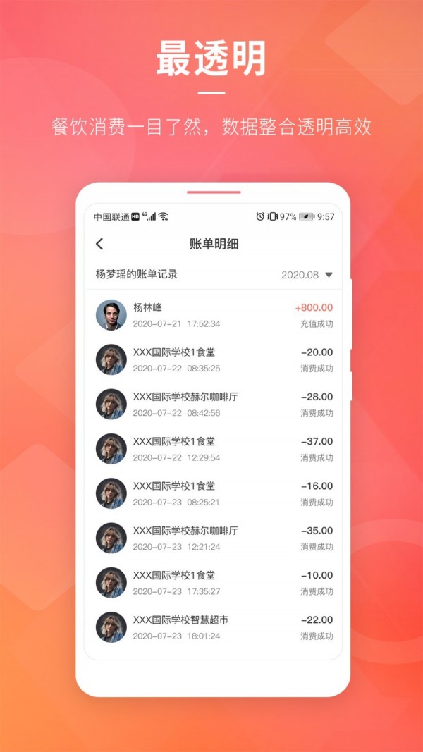 食知图2
