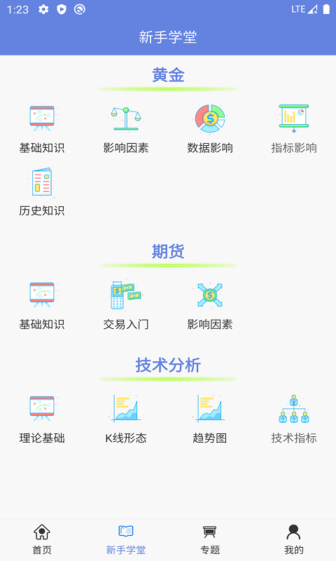 期货进阶宝app图2