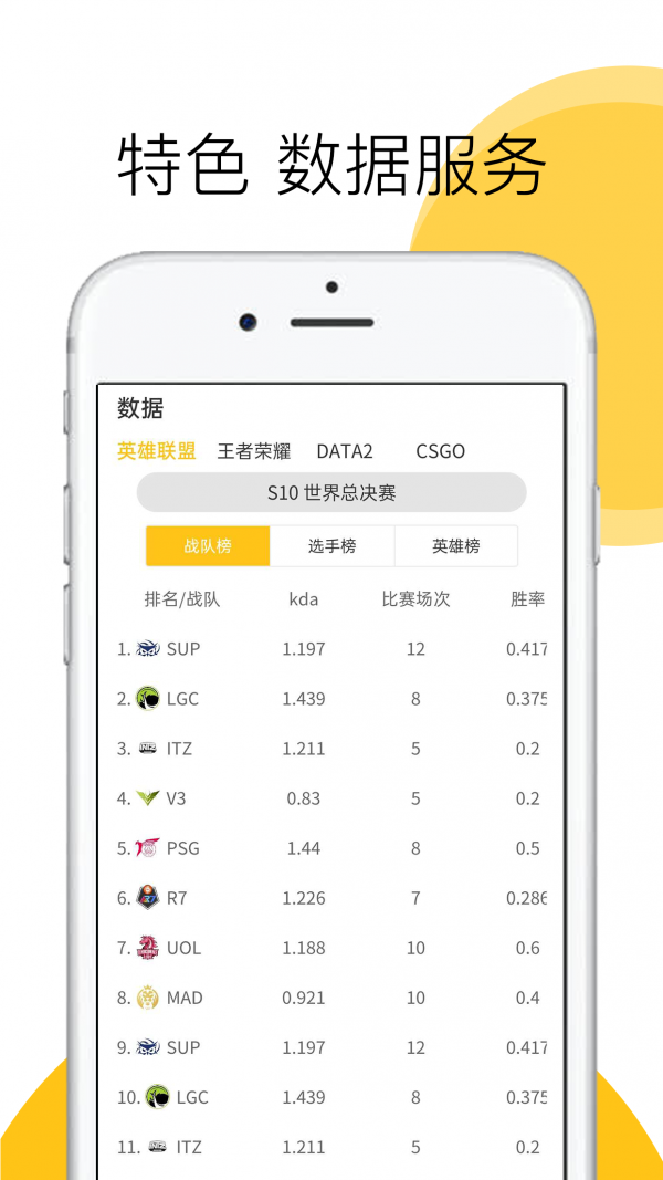 雷神赛事图3
