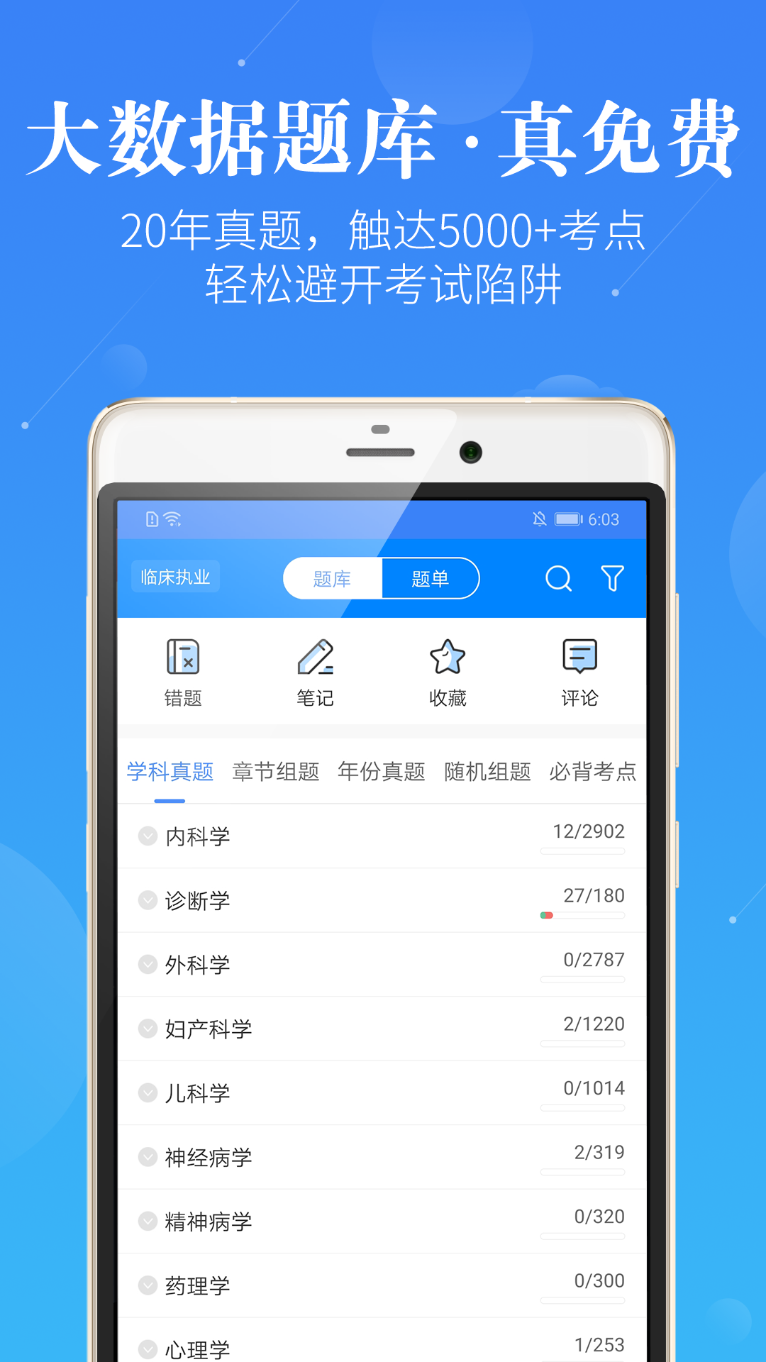 执业医师真题蓝基因app图2