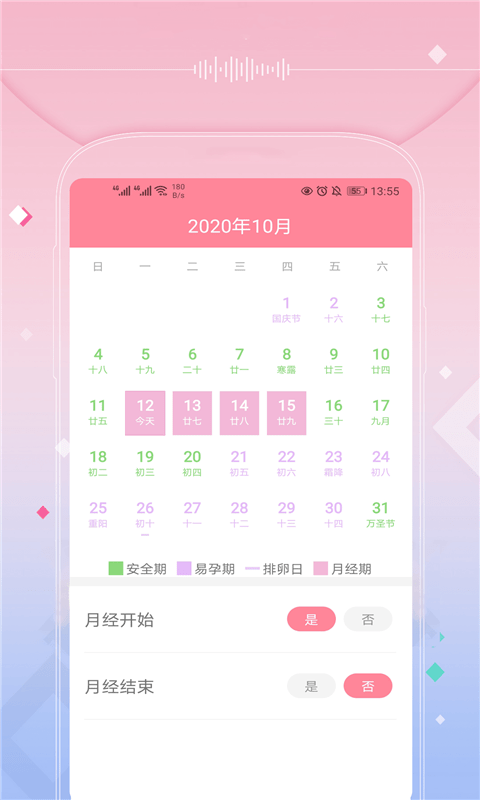 月经姨妈来了图2