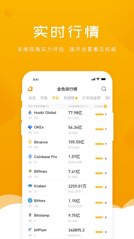 金色财经app图4