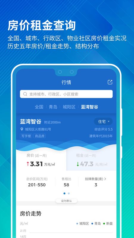 中国房价行情app图3