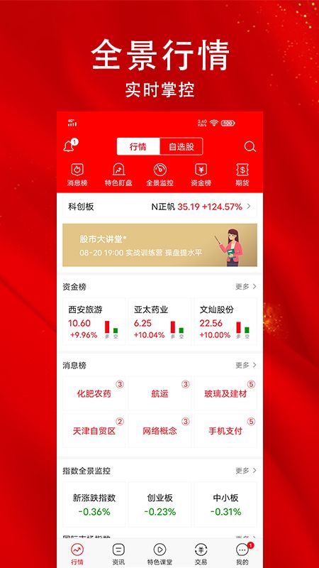 指南针股票app图2