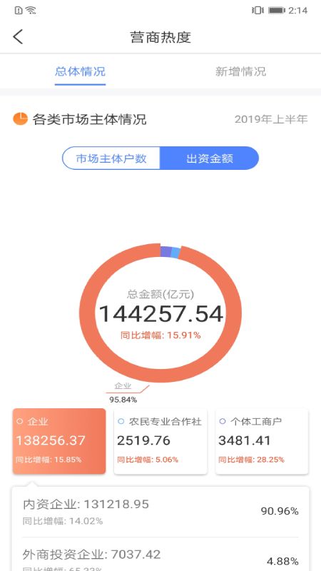 营商通app图2