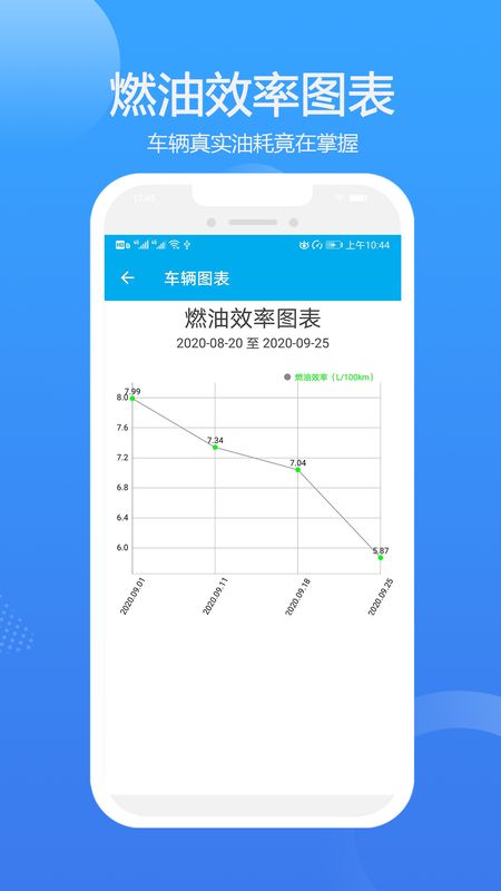 车智管app图4