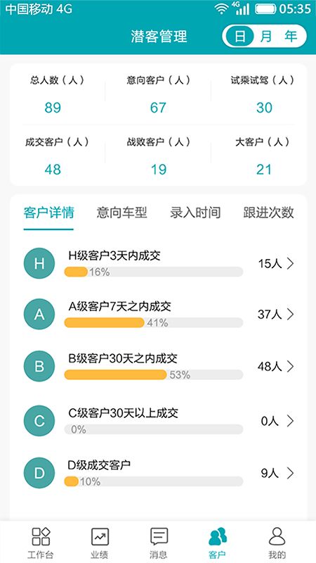 新车界app图2