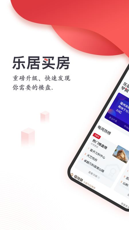 乐居买房app图1