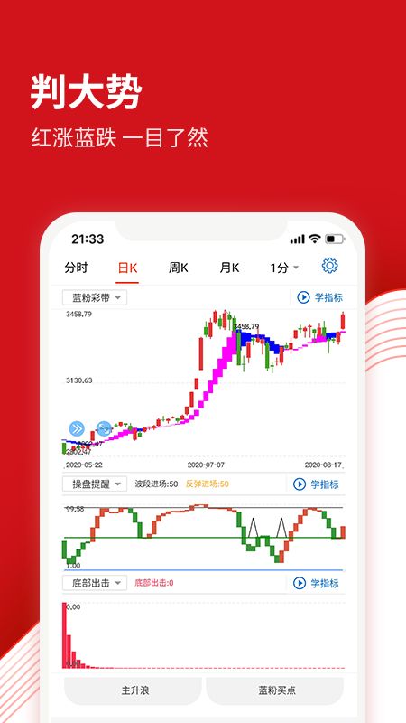 源达慧选股app图3