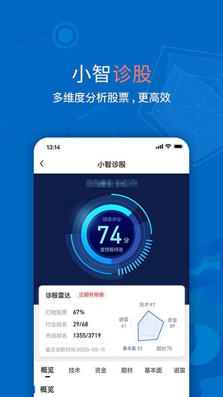 大智慧app图2