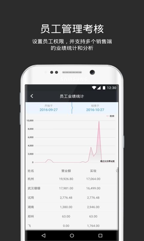多客管理app图5